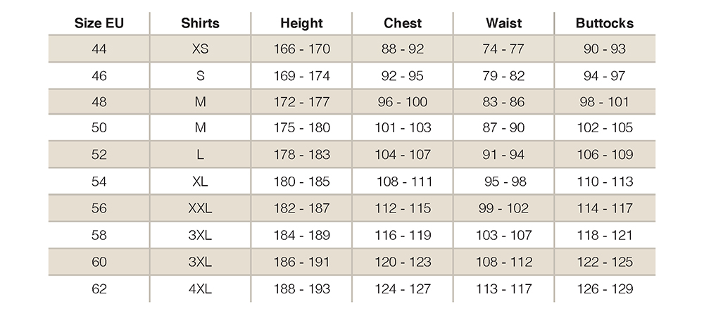 Buying Guides Size Chart Men
